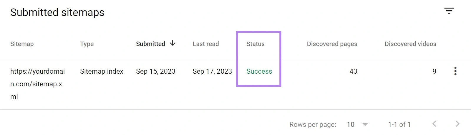 google search console submit sitemap